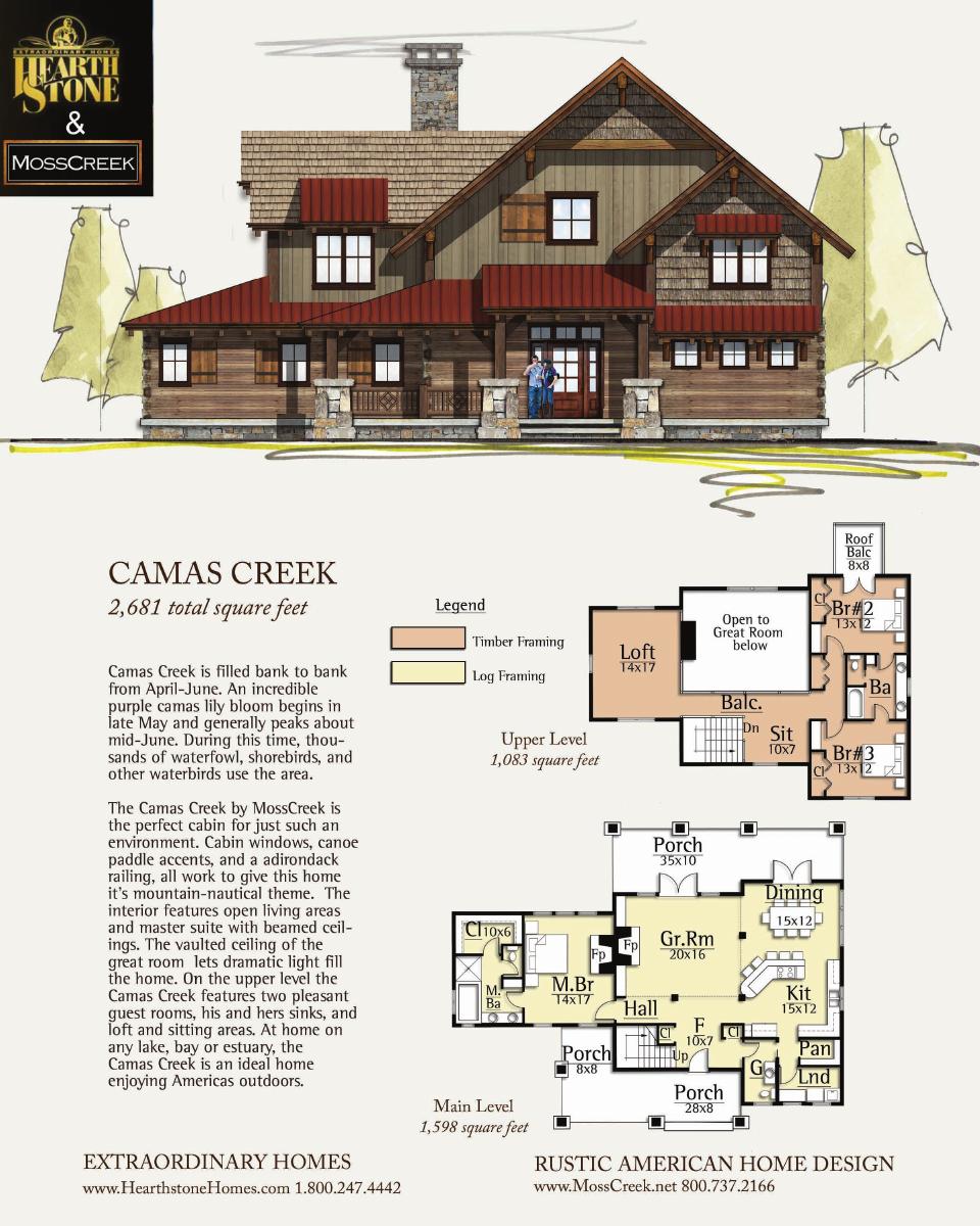 Camas Creek