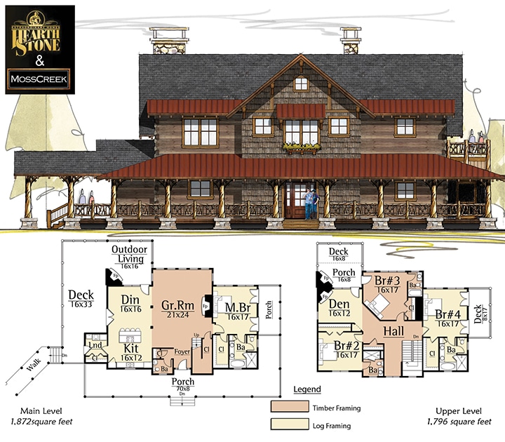 Interior log great room with stained timber trusses