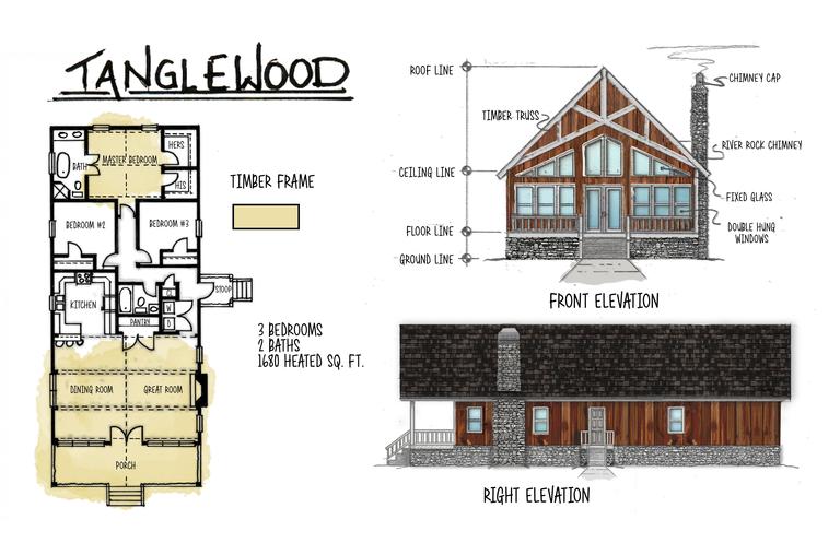 September 2017 Design of the Month "Tanglewood" $90,637 tanglewood Hearthstone Homes